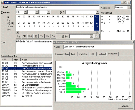 ORTIMzeit 4 network (Serialno. 8xxx) (c) ORTIM Industrial Engineering GmbH *Dongle Emulator (Dongle Crack) for Aladdin Hardlock*