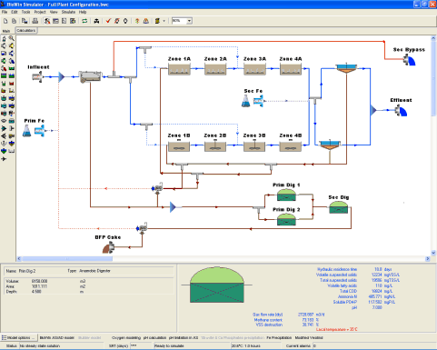 BioWin Wastewater Modelling (c) EnviroSim Associates Ltd. *Dongle Emulator (Dongle Crack) for Aladdin Hardlock*