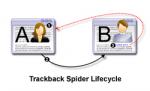 Trackback Spider 2 Full Latest Version