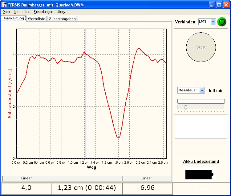 LightHouse 2004, TERSIS (c) Geotron-Elektronik R. Krompholz *Dongle Emulator (Dongle Crack) for Aladdin Hardlock*